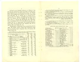 Annual report, 1894, pages 2 to 3