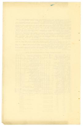 Annual report, 1894, page 8