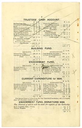 Annual report, 1894, page 4