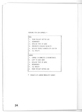Women &amp; Work: Catalogue, page 24