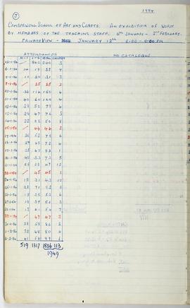Visitor Attendance Book: Camberwell School of Arts and Crafts (teachers)